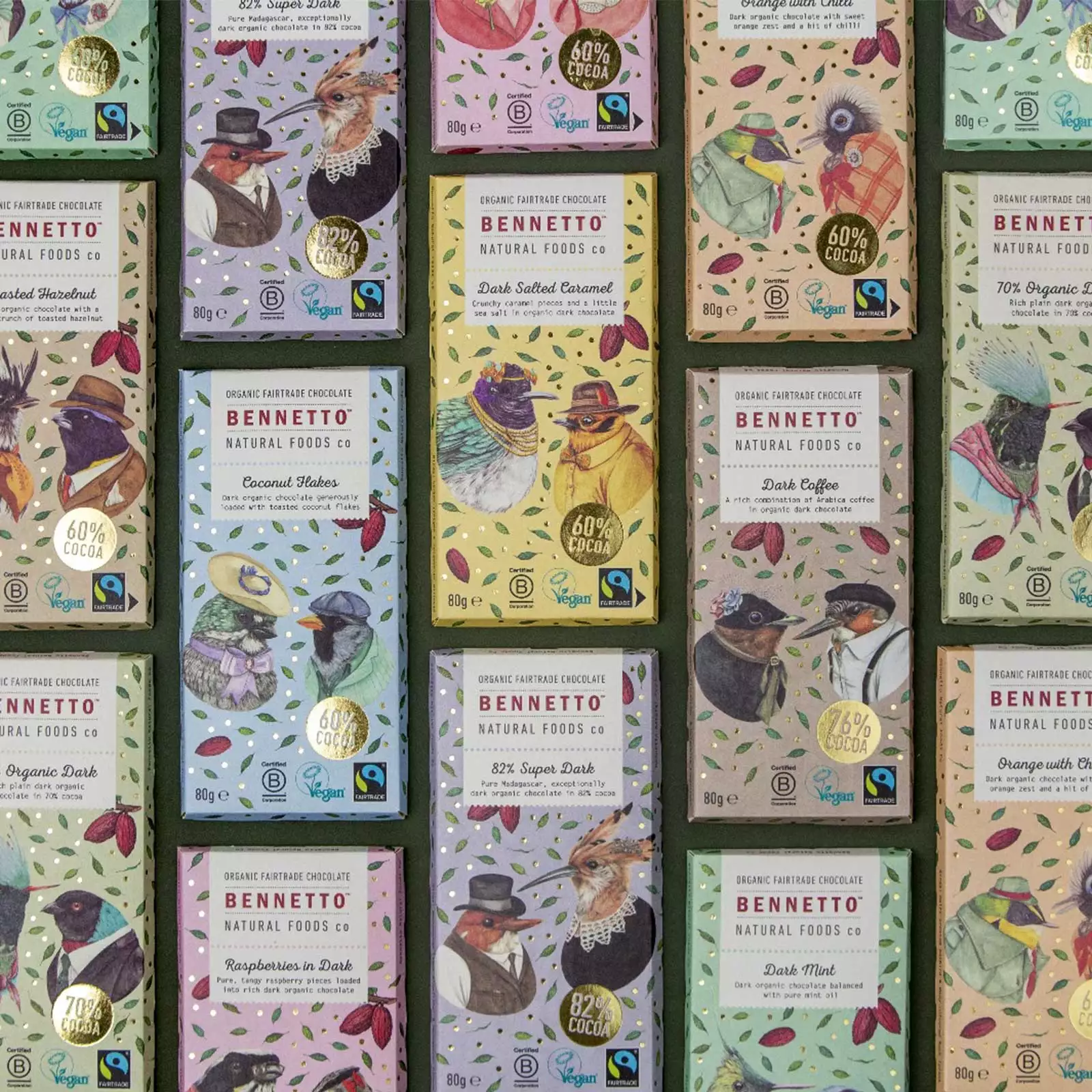 Bennetto – Kan choklad göra världen till en bättre plats?